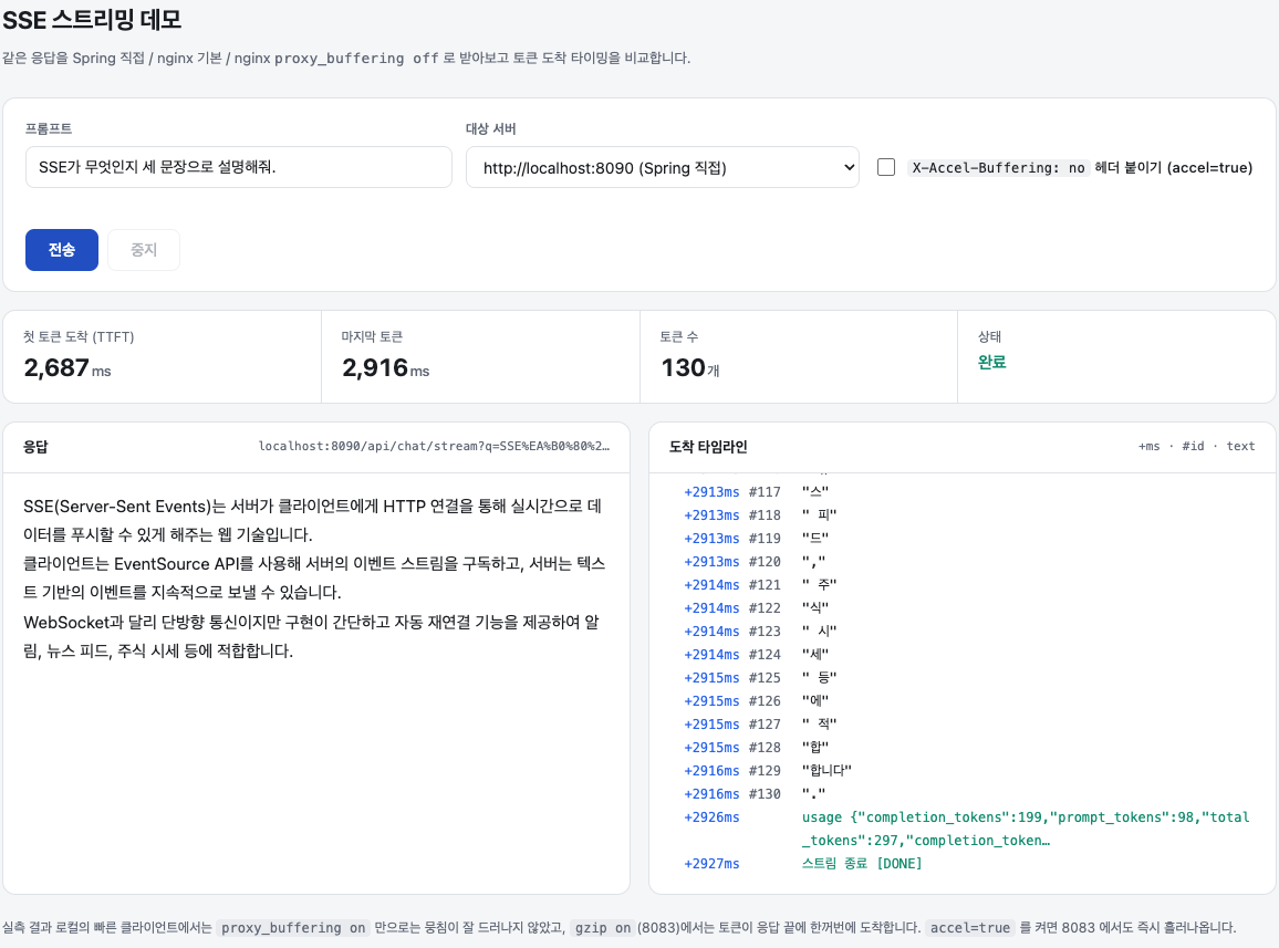 게이트웨이를 거쳐 정상 스트리밍되는 데모 페이지