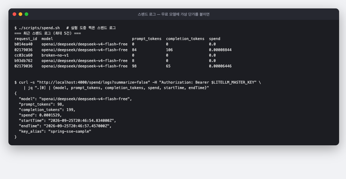 /spend/logs 로 본 요청별 비용