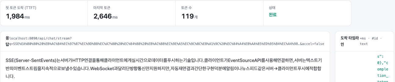 띄어쓰기가 모두 사라진 응답