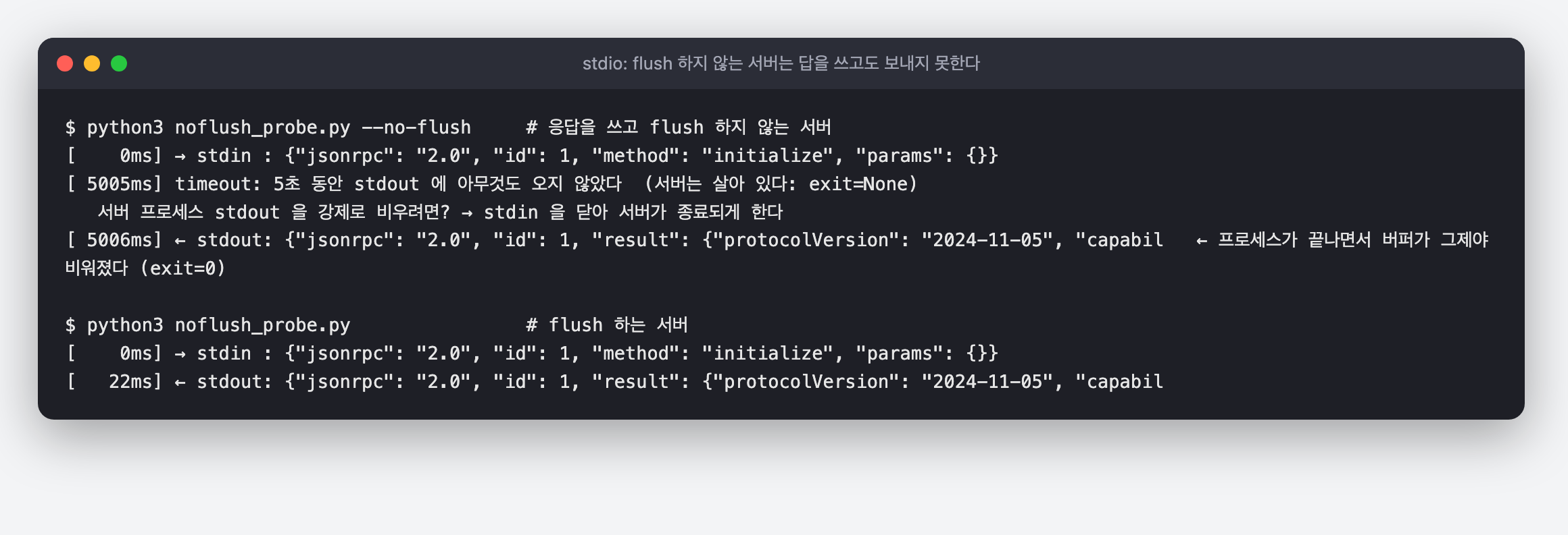 flush 하지 않는 stdio 서버에 initialize 를 보내면 5초 동안 stdout 에 아무것도 오지 않고, stdin 을 닫아 프로세스가 끝나는 순간 답이 도착한다. flush 하는 서버는 22ms 에 답한다